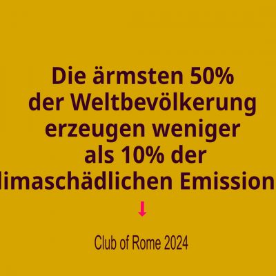 Europa wird wärmer …