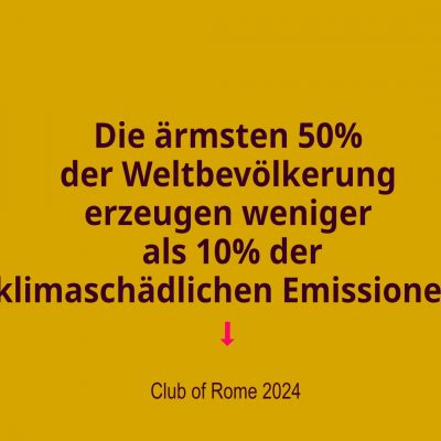 Soziale Gerechtigkeit und Klima