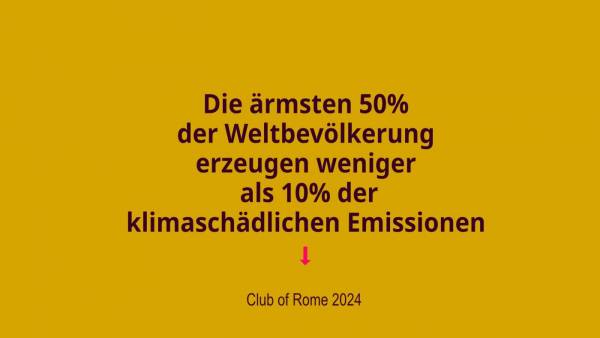 Soziale Gerechtigkeit und Klima