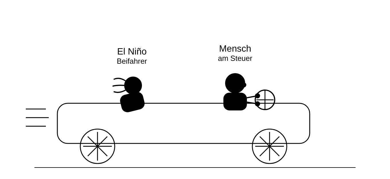 El Niño sitzt nur auf dem Beifahrersitz